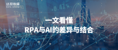 <b>书从使用角度“AI+RPA”若何为企业数字化转型赋</b>